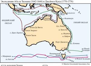 Краткая история австралии Австралия чья колония сейчас